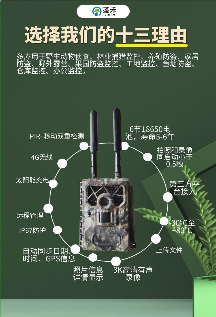 [野生动物抓拍红外摄像机]红外摄像机在野生动物抓拍中的独特作用与重要性