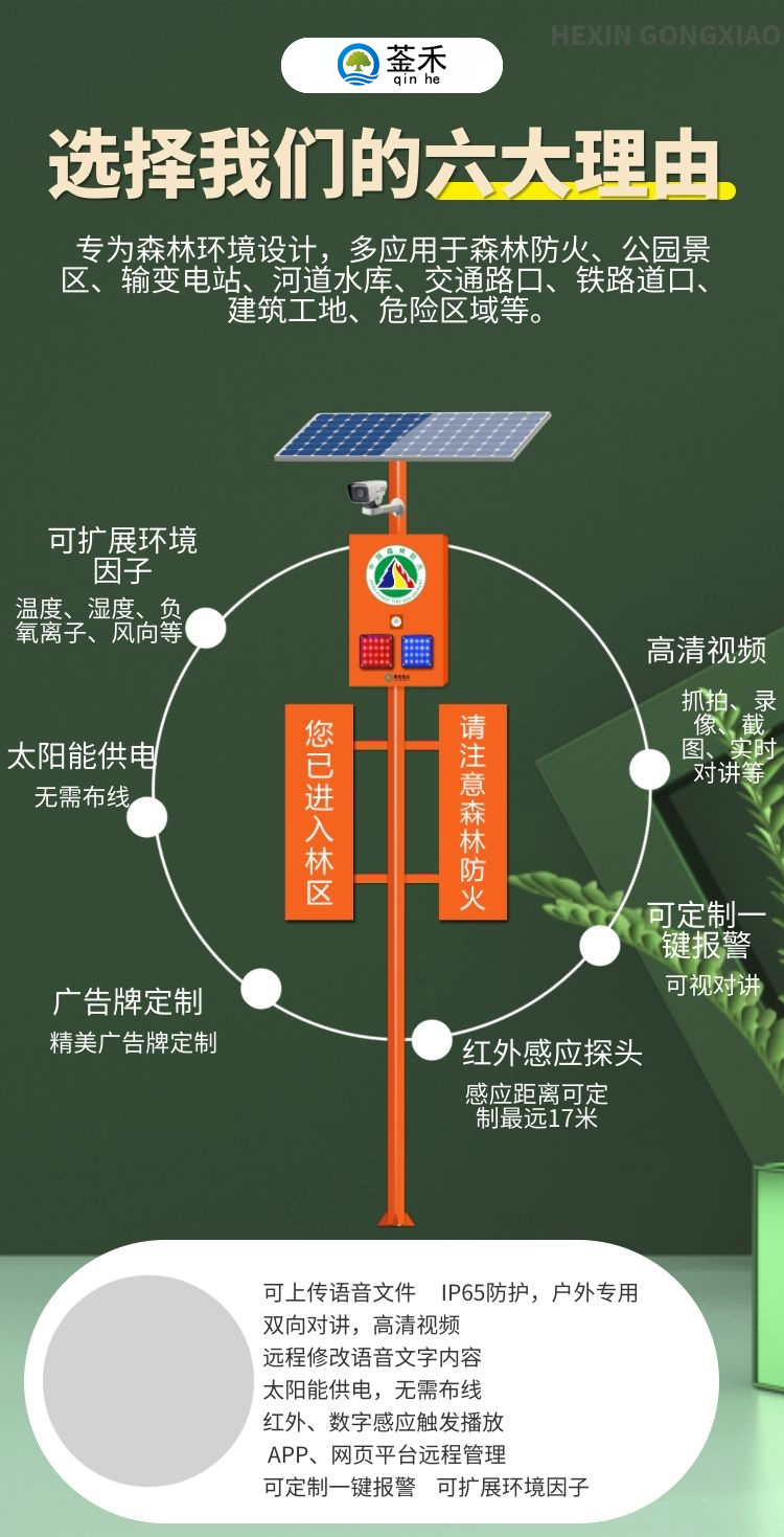 [交通路口安全语音播放]交通路口安全语音播放