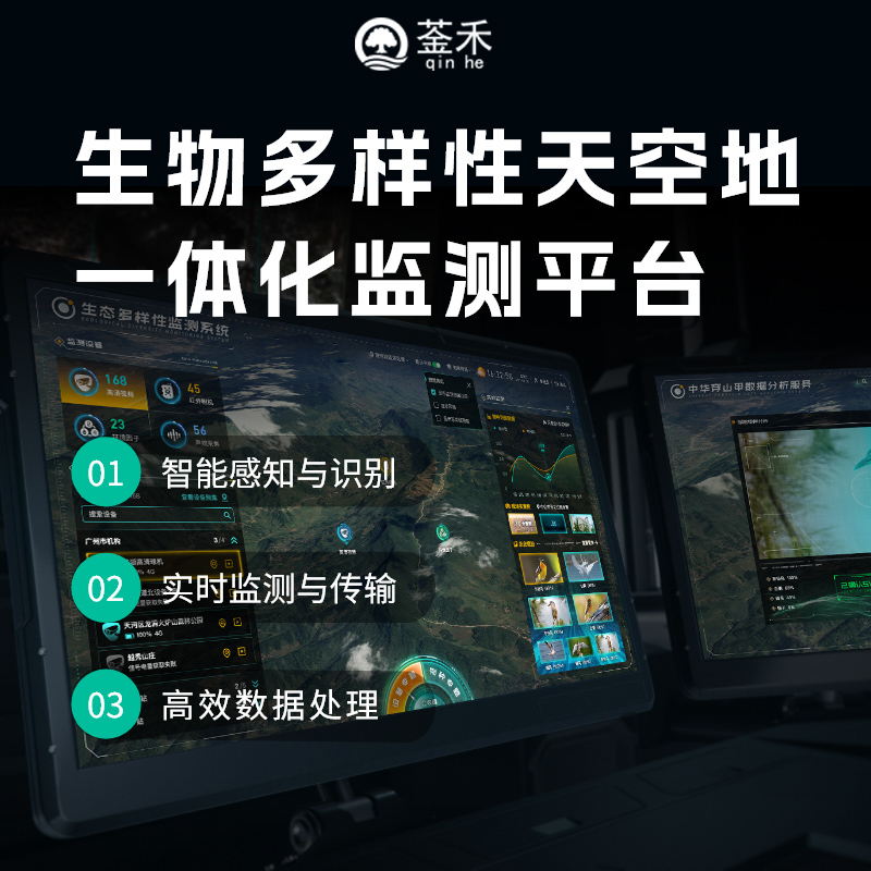 生物多样性监测